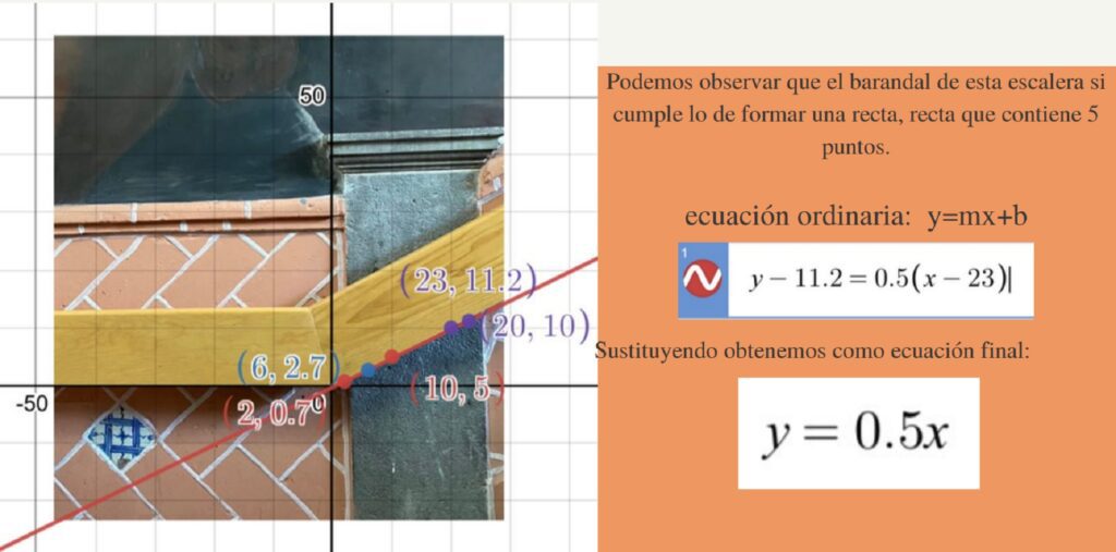 Recta en barandal